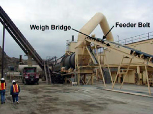 Feed system machine Which Transfer the Aggregate to Drum For Drying